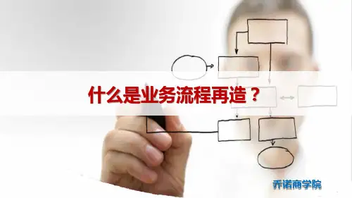 什么是业务流程再造?