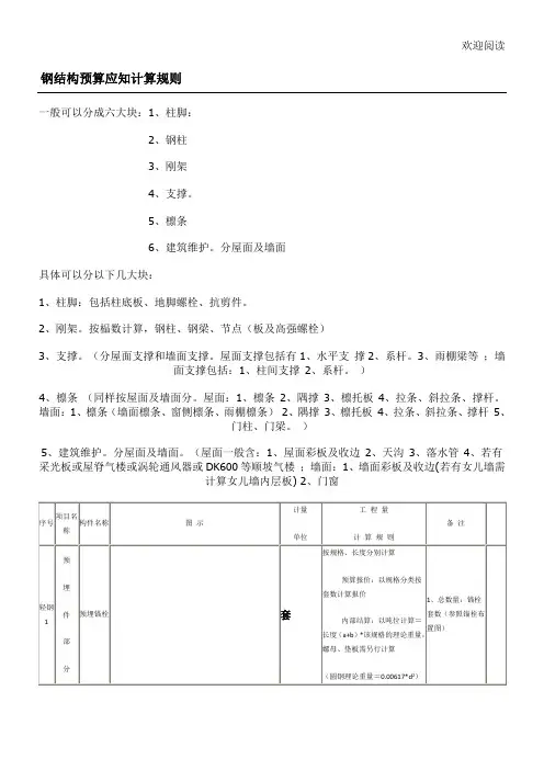 钢结构预算范本