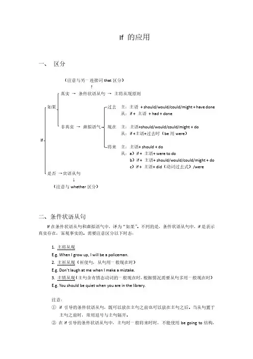 If状语从句与宾语从句的区分和应用