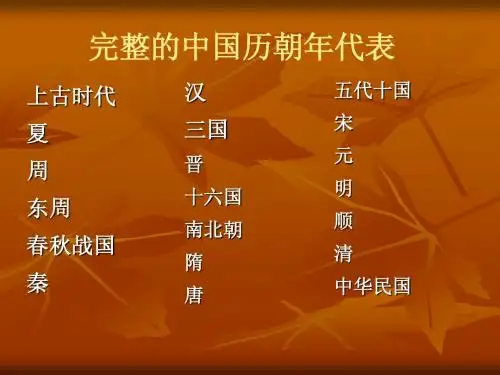 中国历朝年代表