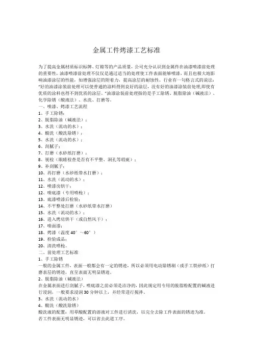 金属烤漆工艺