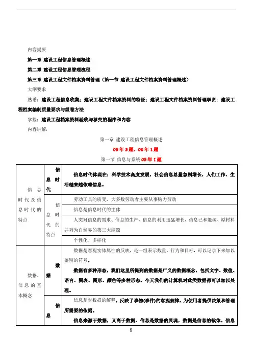 建设工程信息管理