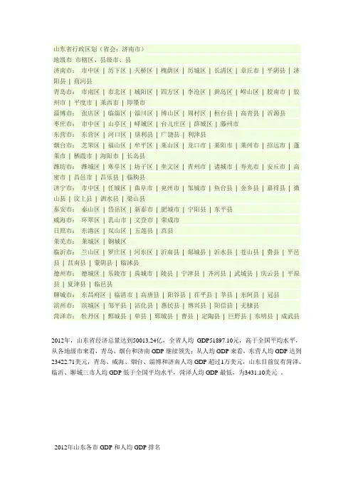 山东省的显示分布及其人均GDP