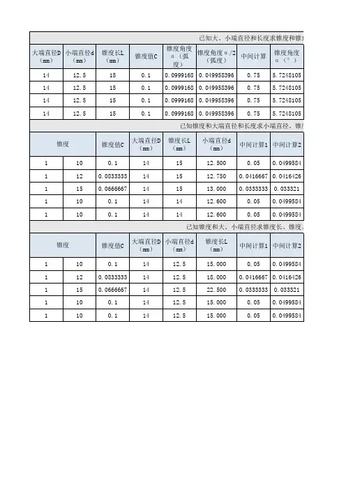 标准锥度计算