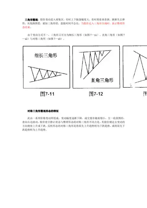 三角形整理形态