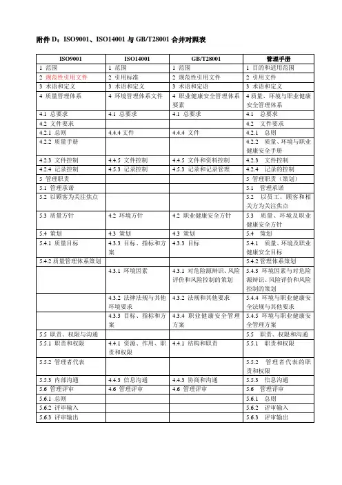 三标合并对照表