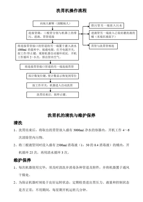 洗胃机操作流程