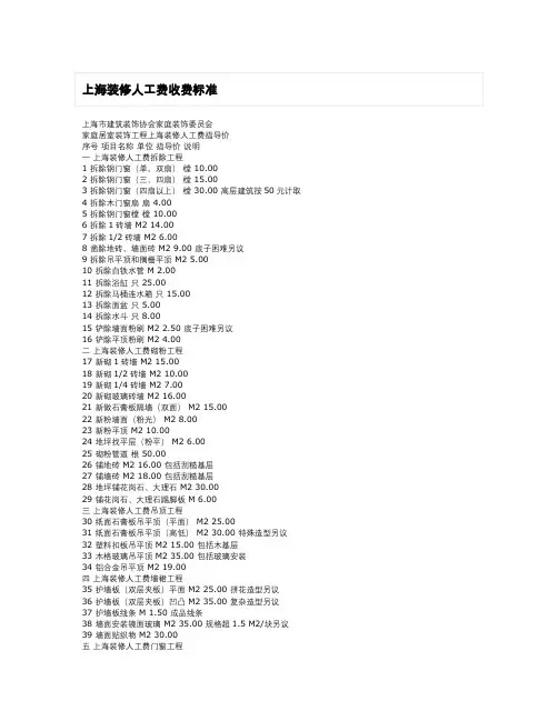 上海装修人工费收费标准