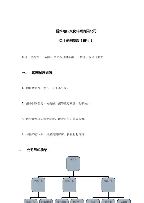 婚庆公司参考薪酬管理制度