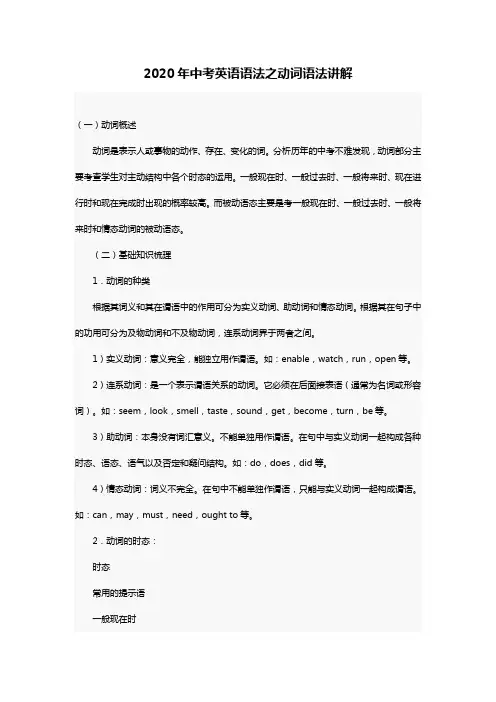 2020年中考英语语法之动词语法讲解