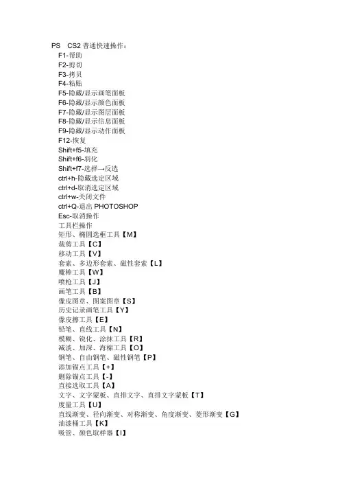 photoshop cs2中的快捷键一览表