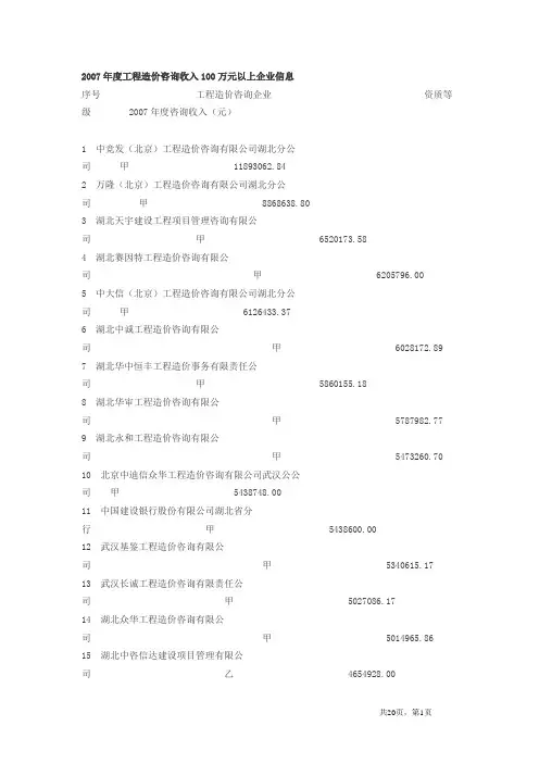 2007年至2010年湖北省工程造价咨询企业收入排名(汇总)