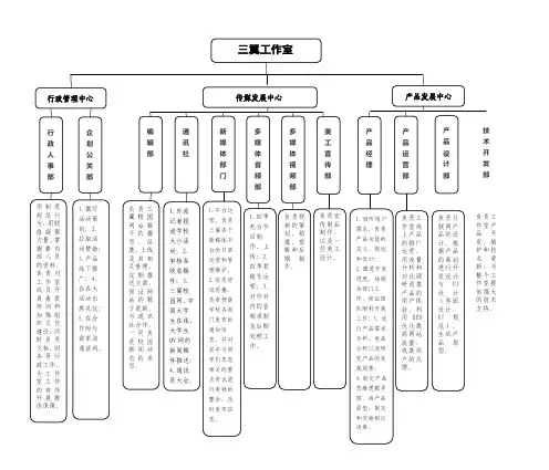 湘潭大学三翼工作室