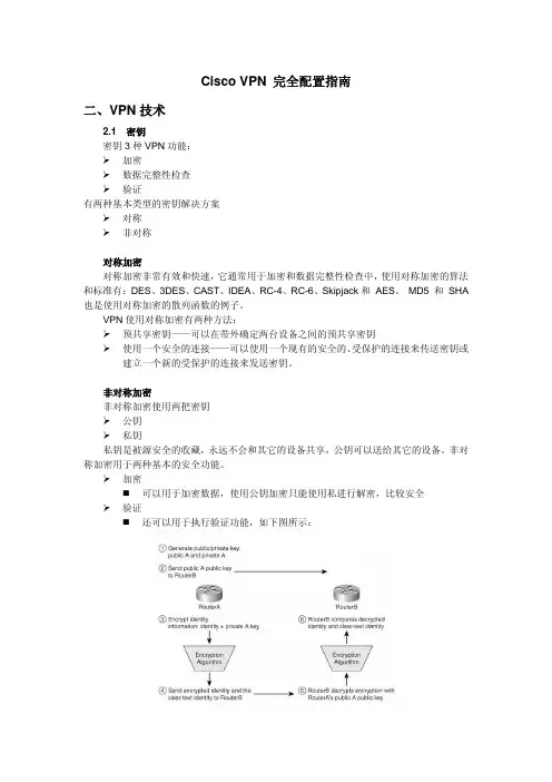 VPN技术