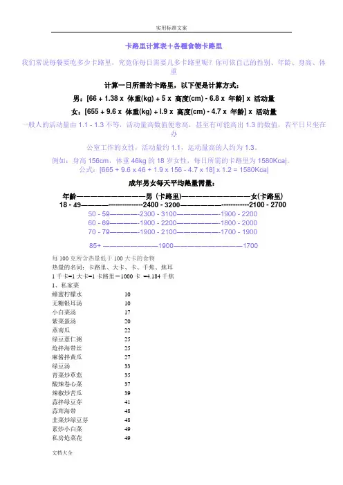 食物卡路里计算表