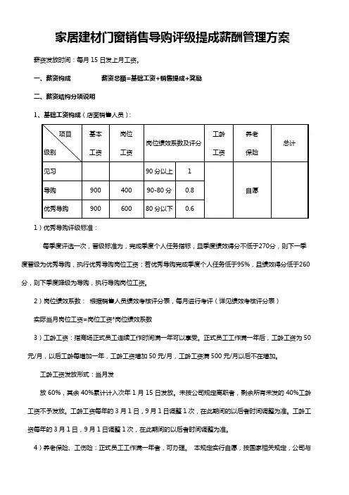家居建材门窗销售导购评级提成薪酬管理方案