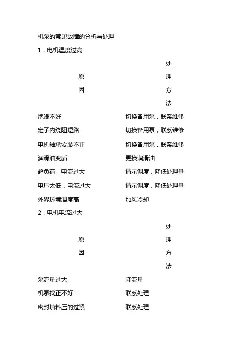 机泵的常见故障的分析与处理