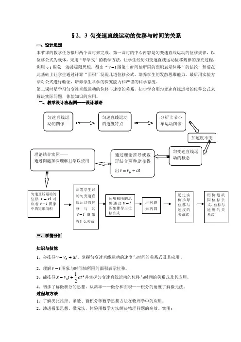 3匀变速直线运动的速度、位移与时间的关系