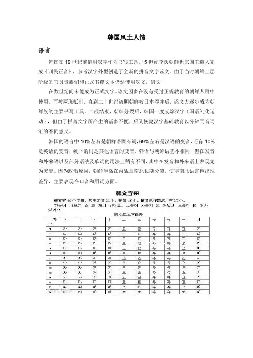 韩国风土人情