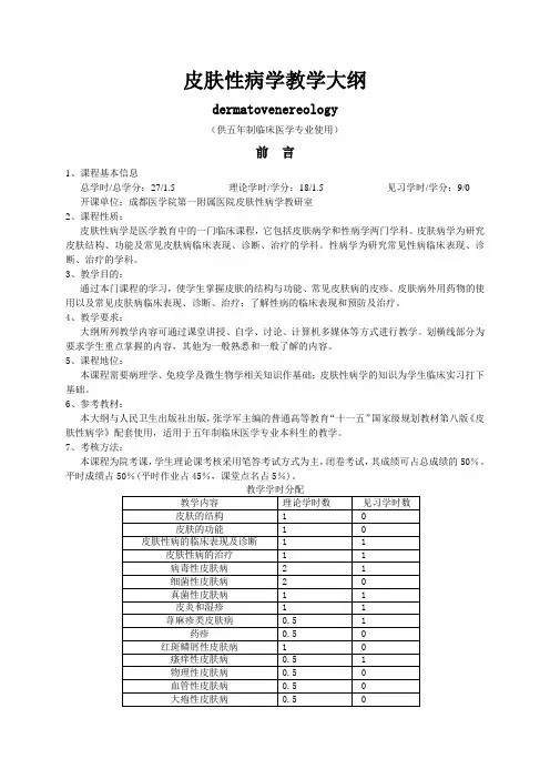 皮肤性病学