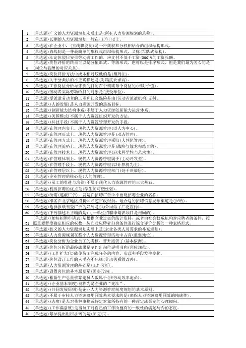 电大职业技能实训--人力资源管理参考答案