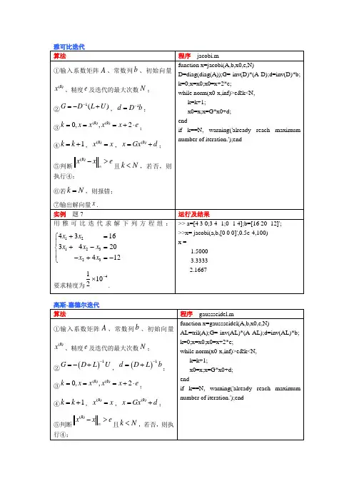 几种迭代计算方法