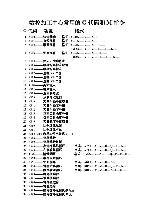 数控加工中心常用的G代码和M指令