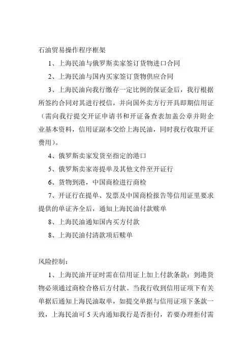 民生银行开具信用证操作流程
