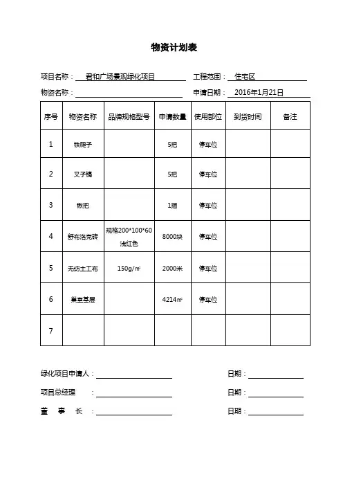 工程材料计划单