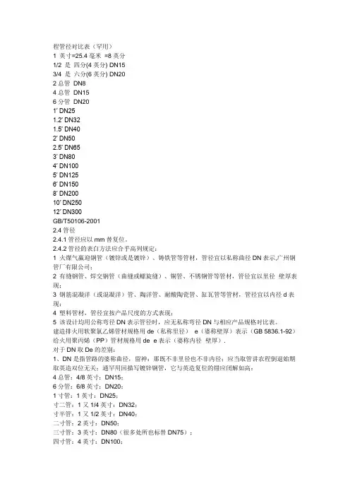 管径对照表