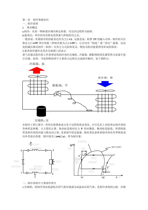 制冷基础知识