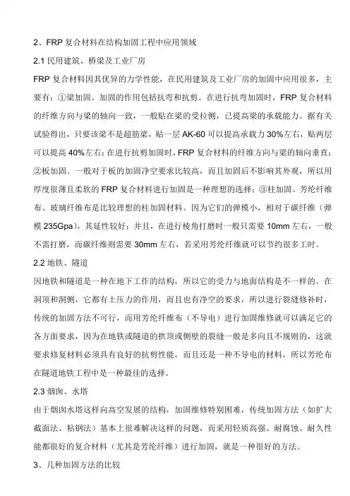 FRB复合材料