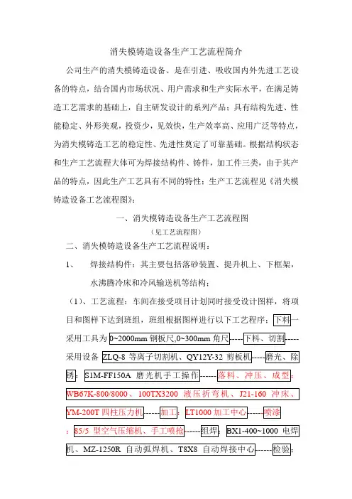 消失模铸造生产设备工艺流程简介