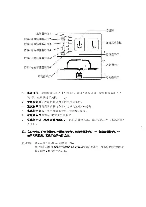 山特UPS故障分析图