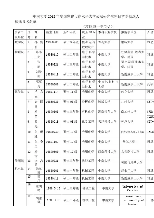 中南大学2012年度国家建设高水平大学公派研究生项目留学候