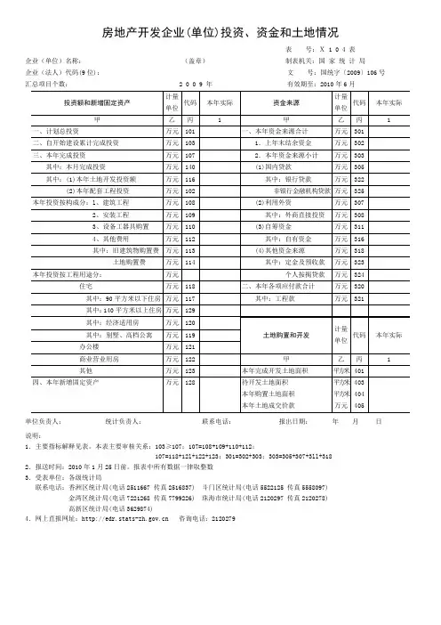 房地产开发企业(单位)投资、资金和土地情况