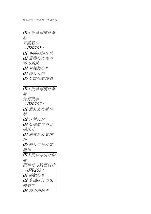 数学与应用数学专业考研方向