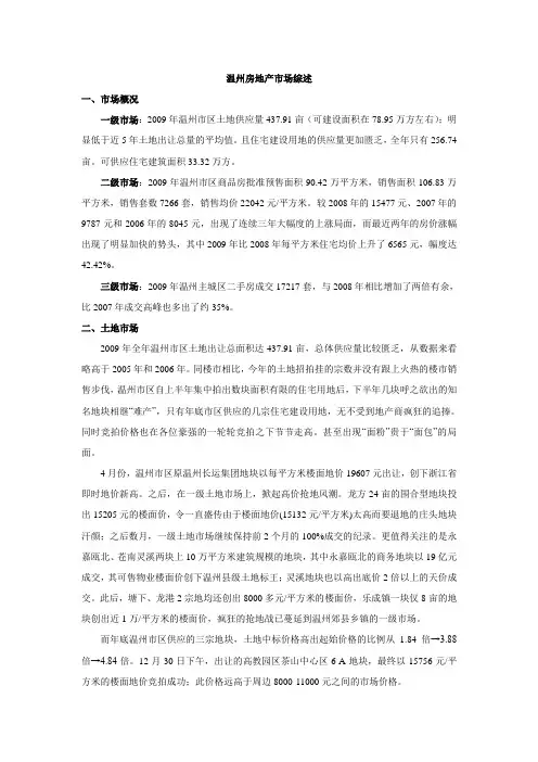 2009年温州房地产市场综述