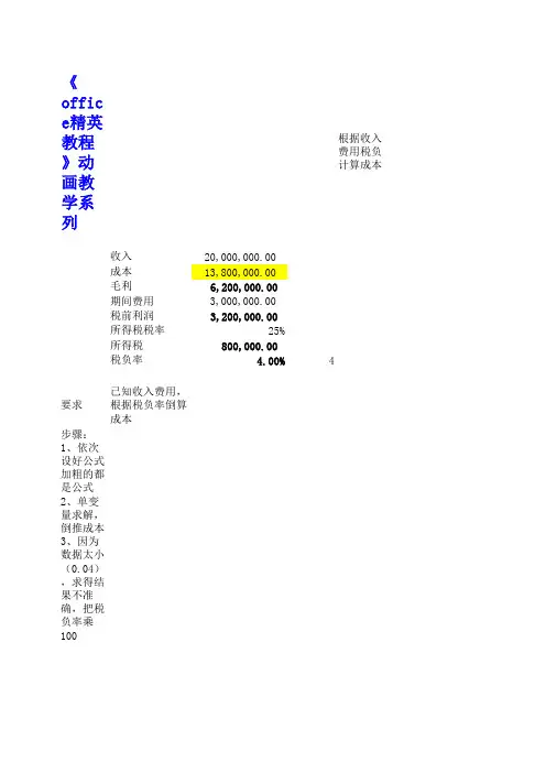 根据收入费用税负倒推成本