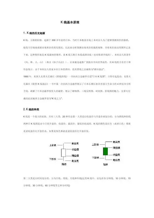 K线基本原理