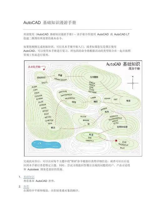 AutoCAD 基础知识漫游手册