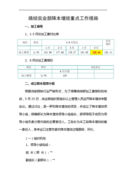 烧结降本增效措施