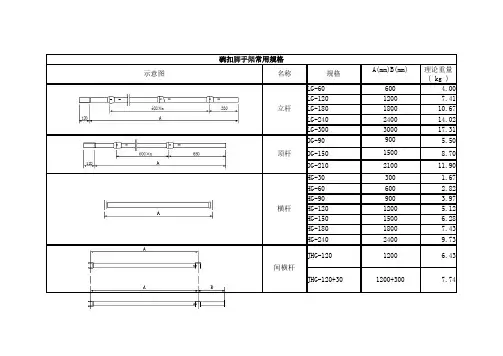 碗扣式脚手架规格表