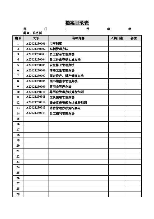 档案目录表