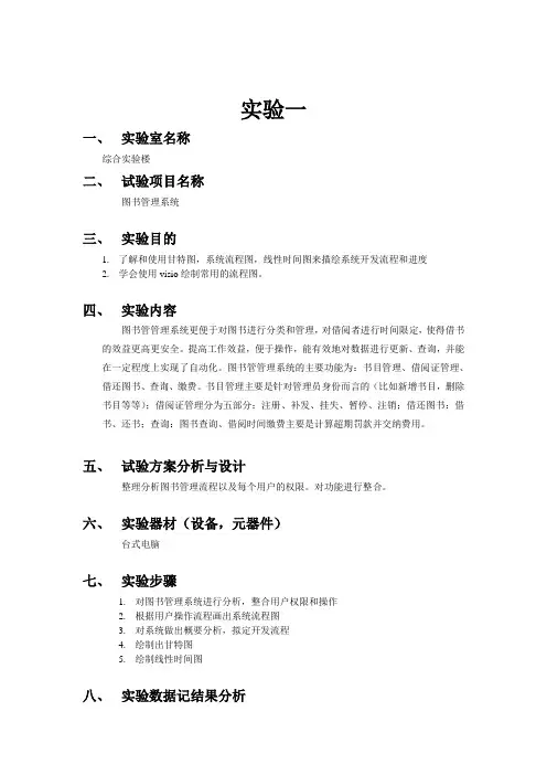 软件工程实验报告 2