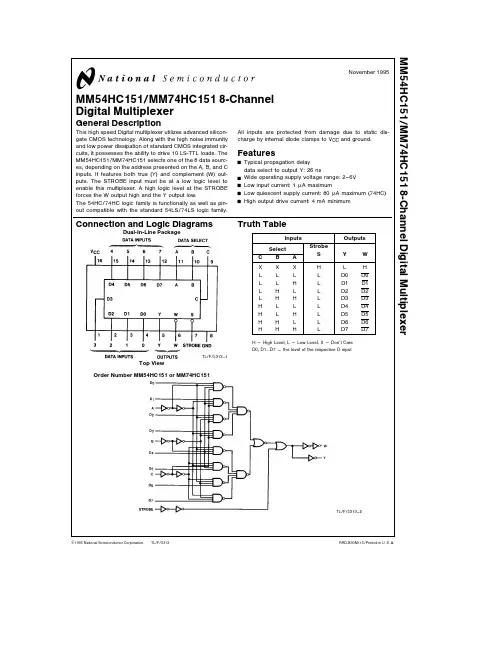 74HC151