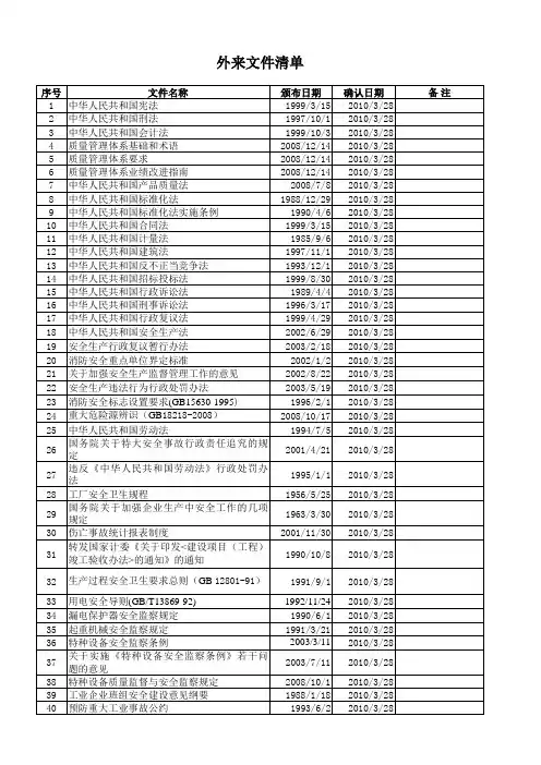 外来文件清单