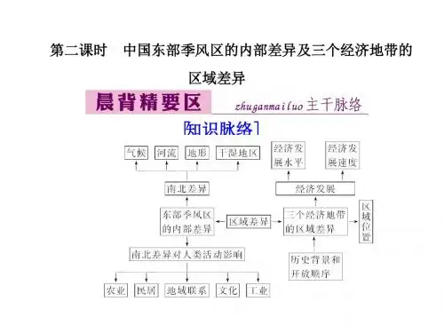 高考地理大一轮复习课件+精讲义+优习题 (3)