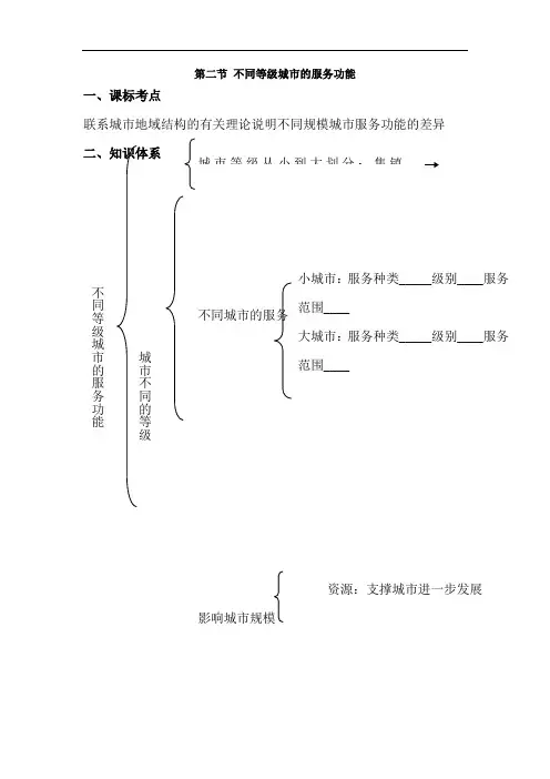 高中地理-高二地理不同等级城市的服务功能4 最新