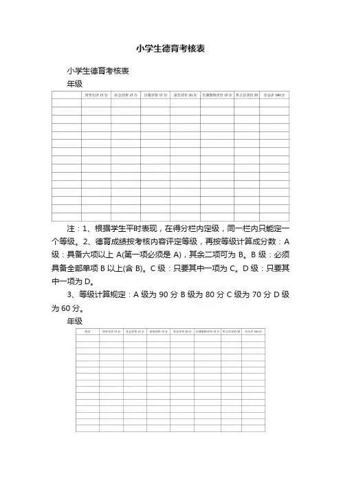 小学生德育考核表
